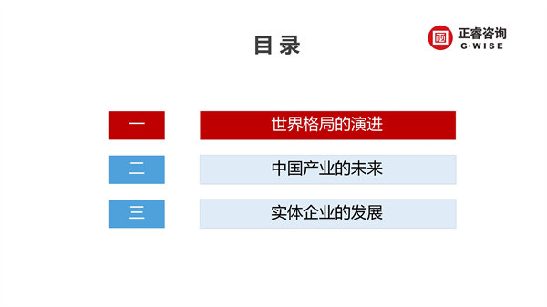 正睿咨詢集團新質(zhì)生產(chǎn)力系列課程之《新形勢、新規(guī)劃、新未來》